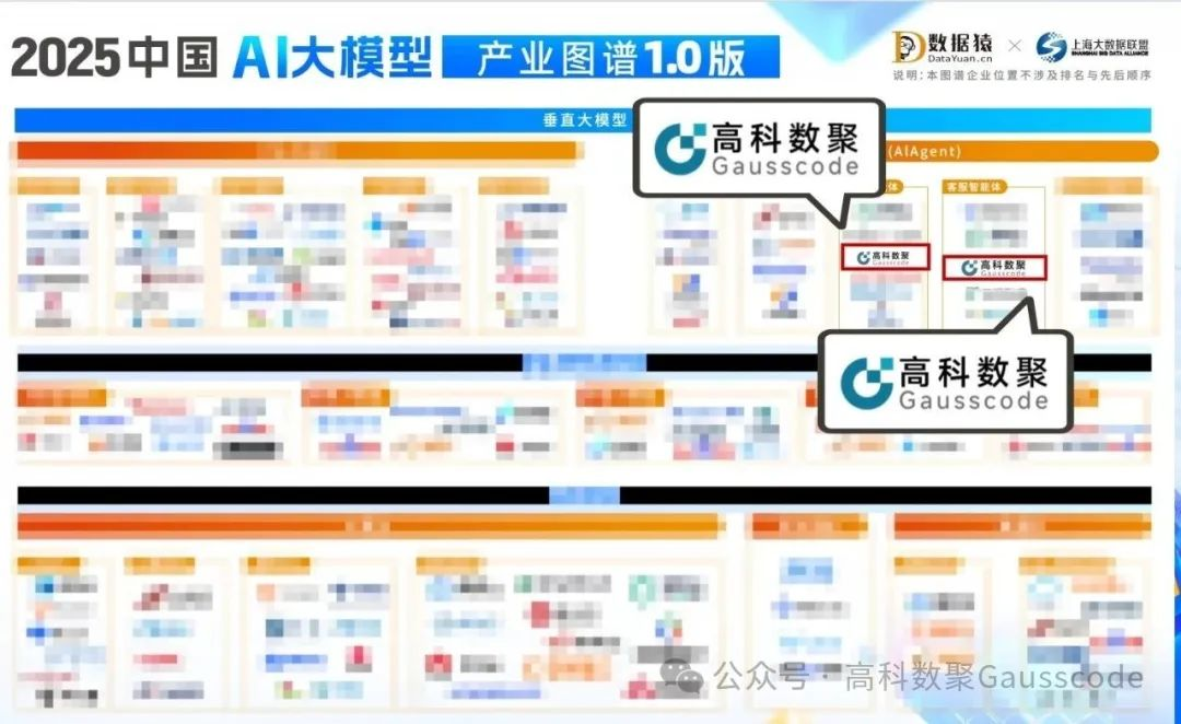 mile米乐集团入选《2025中国AI大模型产业图谱》双板块，AI赋能汽车产业数智化升级
